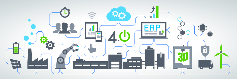 Industrie 4.0 grafica