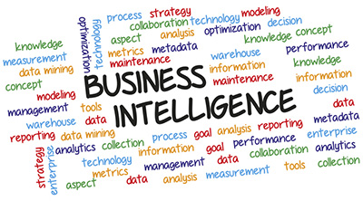 business intelligence wordcloud